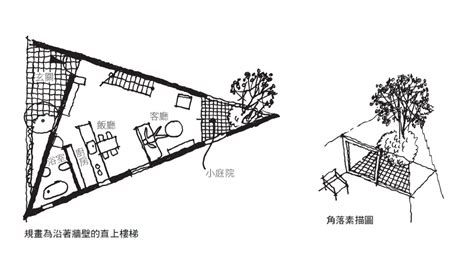 三角形房間如何化解|【三角形 房子】三角形房子，住著會倒楣？風水宜忌一次搞懂！